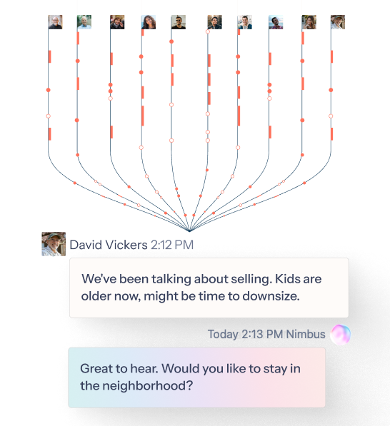 Multiple relationship follow-up paths becoming an active real-estate conversation