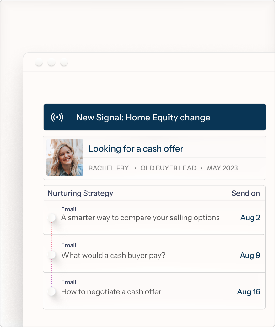 Nimbus nurturing dashboard showing a home-equity signal and a personalized email sequence