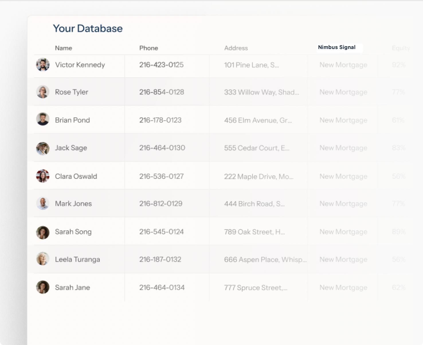 Your Database — a table of contacts with phone, address and Nimbus signals