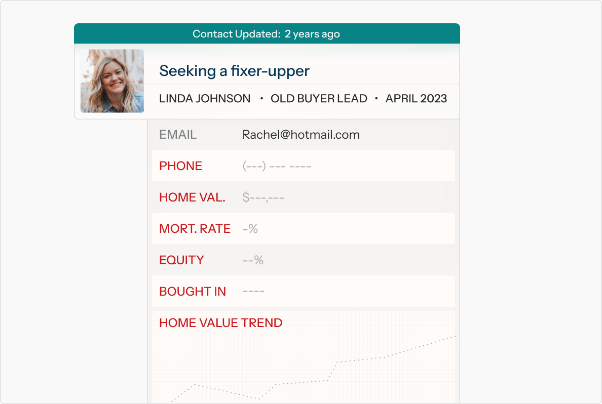 Nimbus contact card resurfacing an old buyer lead with decayed data and a rising home-value trend