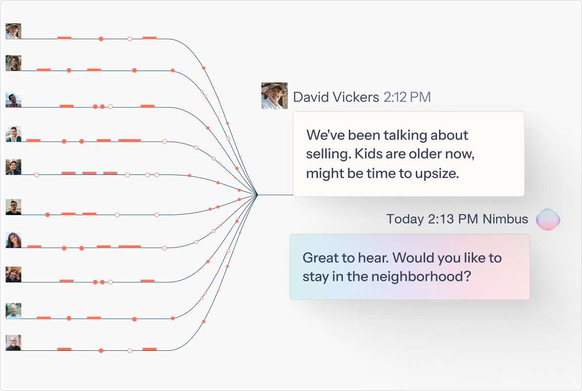 Nimbus automatically working a fanned-out list of contacts until a real selling conversation starts